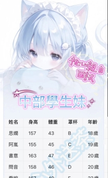暑假短兼學生推薦
